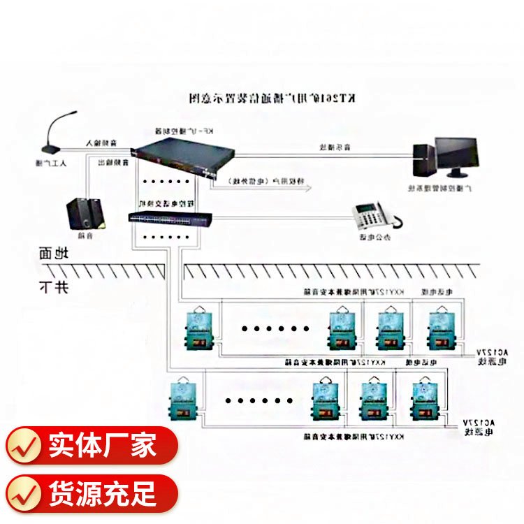 收發短信的設備與信息咨詢服務 連接與賦能